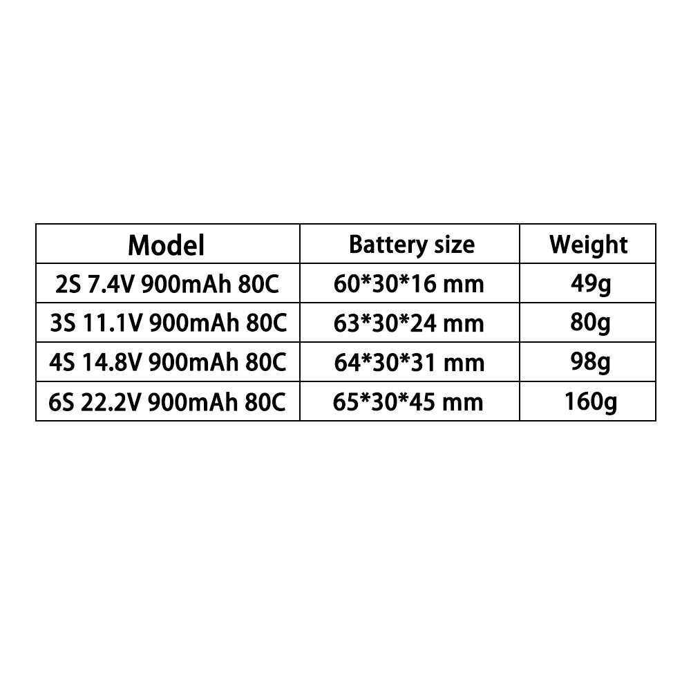 Batterie LiPo TERANTY 2S 3S 4S - Drone Power Bank avis et prix