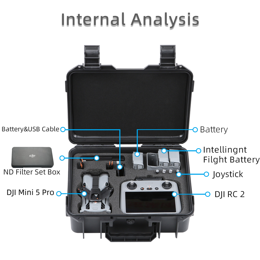 Étui pour DJI Mini 5 Pro, étui - Drone Carrying Case avis et prix