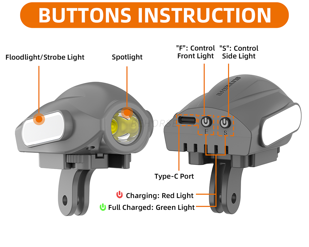 Sunnylife projecteur de vol de - Drone Beacon Light avis et prix